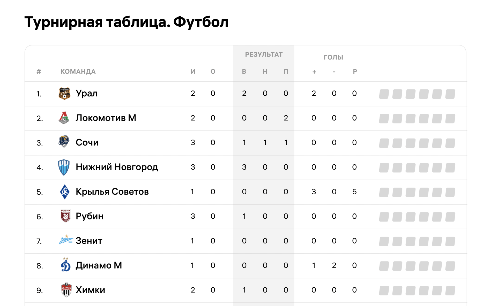 скрин 5